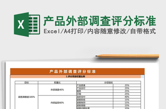 2021年產(chǎn)品外部調(diào)查評(píng)分標(biāo)準(zhǔn)