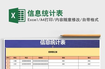 2022办公用房信息统计表模版