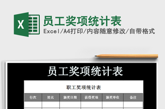 2021年員工獎項統(tǒng)計表