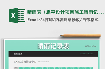 2021年晴雨表（扁平設(shè)計(jì)項(xiàng)目施工晴雨記錄）