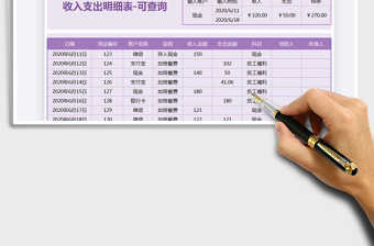 2021年收入支出明細(xì)表-可查詢