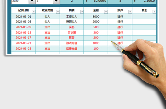 2021年收支記賬表-公式自動(dòng)匯總