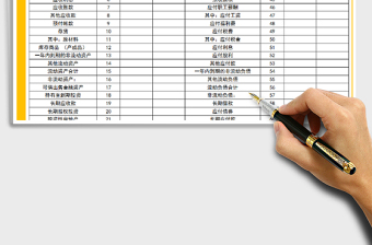 2021年財務(wù)報表-資產(chǎn)負(fù)債表