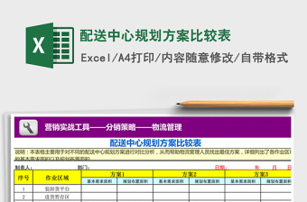2021年配送中心規(guī)劃方案比較表