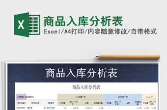 2021年商品入庫分析表