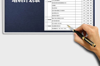 2021年客戶服務部培訓計劃表