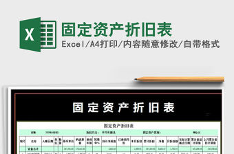 2021年固定資產折舊表