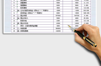 2021年利潤表-財(cái)務(wù)報(bào)表