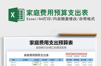 2021年家庭費用預算支出表