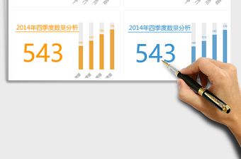 2021年柱形總計