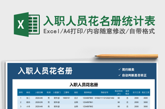 2022铁路人员谈心情写实表