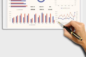2021年財(cái)務(wù)預(yù)算支出報(bào)表