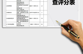 2021年小區物業檢查評分表