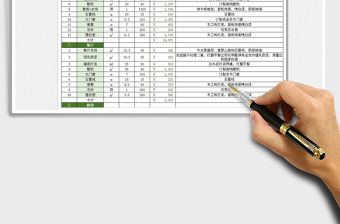 2021年两室一厅家庭装修预算