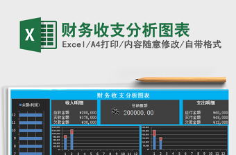2021年財務收支分析圖表