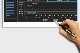 2021年財務收支分析圖表