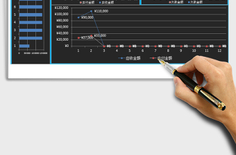 2021年财务收支分析图表