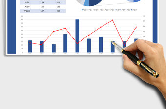 2021年產品銷售統計表（可視化圖表）