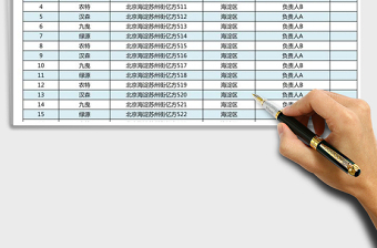 2021年销售员管理区域统计表