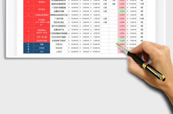 2021年個人基金理財表格