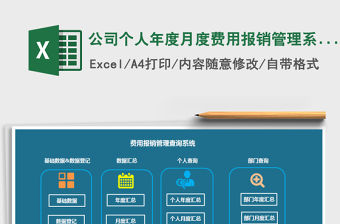 2021年公司個人年度月度費用報銷管理系統(tǒng)