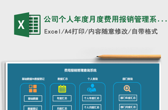 2021年公司个人年度月度费用报销管理系统