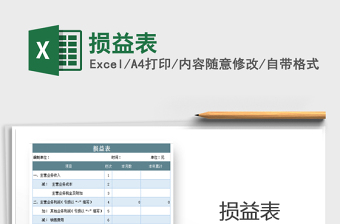 2021年損益表