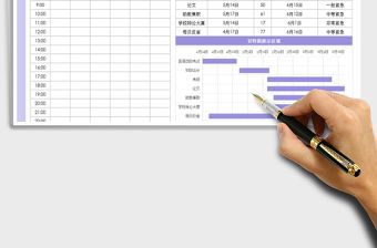 2021年日程安排表-甘特圖（學習計劃）