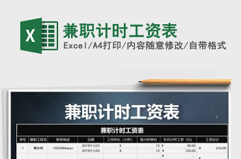 2021年兼職計時工資表