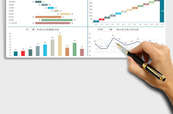 2021年財務費用分析表