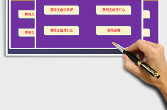 2021年費用支出管理系統