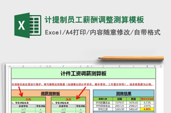2021年計提制員工薪酬調(diào)整測算模板