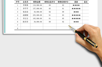 2021年業(yè)務(wù)員星級評定銷售業(yè)績