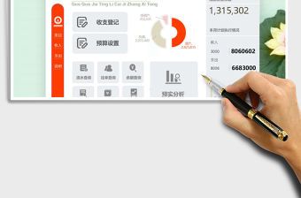 2021年家庭理財記賬系統（全函數自動統計帶預算分析）
