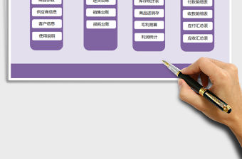 2021年進(jìn)銷存管理系統(tǒng) （升級(jí)版）