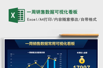 2021年一周銷售數據可視化看板