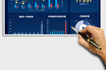 2021年一周銷售數(shù)據(jù)可視化看板