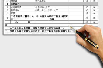 2021年售樓處裝修公司設計預算表
