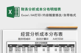 2021年财务分析成本分布明细表