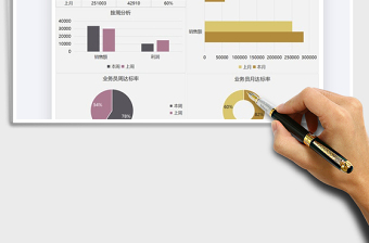 2021年营销管理数据分析图表汇报