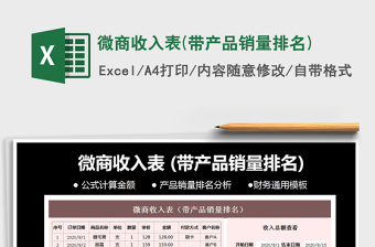2021年微商收入表(帶產(chǎn)品銷量排名)