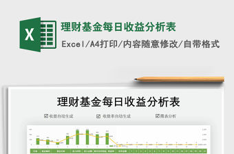 2021年理財(cái)基金每日收益分析表