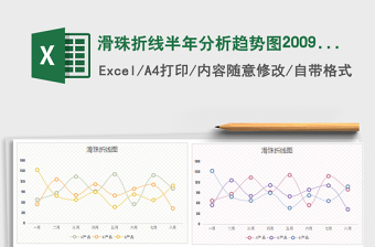 2021年滑珠折線半年分析趨勢(shì)圖2009-4