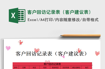 2021年客戶回訪記錄表（客戶建議表）
