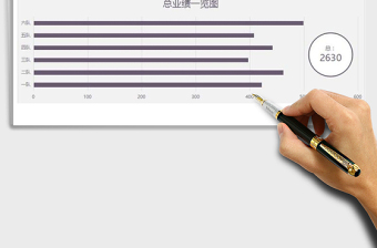 2021年一季度销售业绩按月分解明细图免费下载