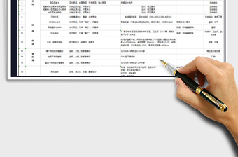 2021年施工材料表