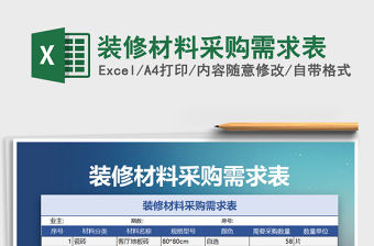 2021年裝修材料采購需求表