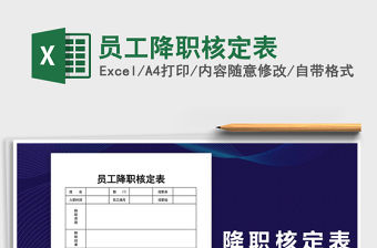 2021年員工降職核定表