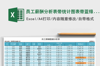 2022商品销售情况分析表带分析图两种风格