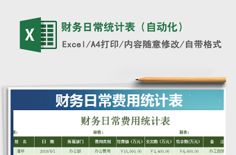 2021年財務(wù)日常統(tǒng)計表（自動化）